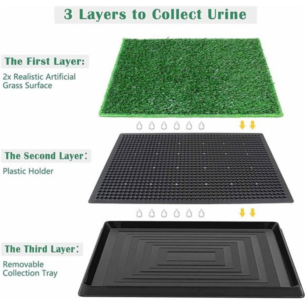 Dog Grass Pad with Tray, Large Dog Litter Box w/ 2 Fake Pee Grasses - 20" x 30"
